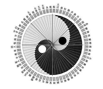 人格18劃|算命先生說的五格：天格，地格，人格，外格，總格分別是什麼